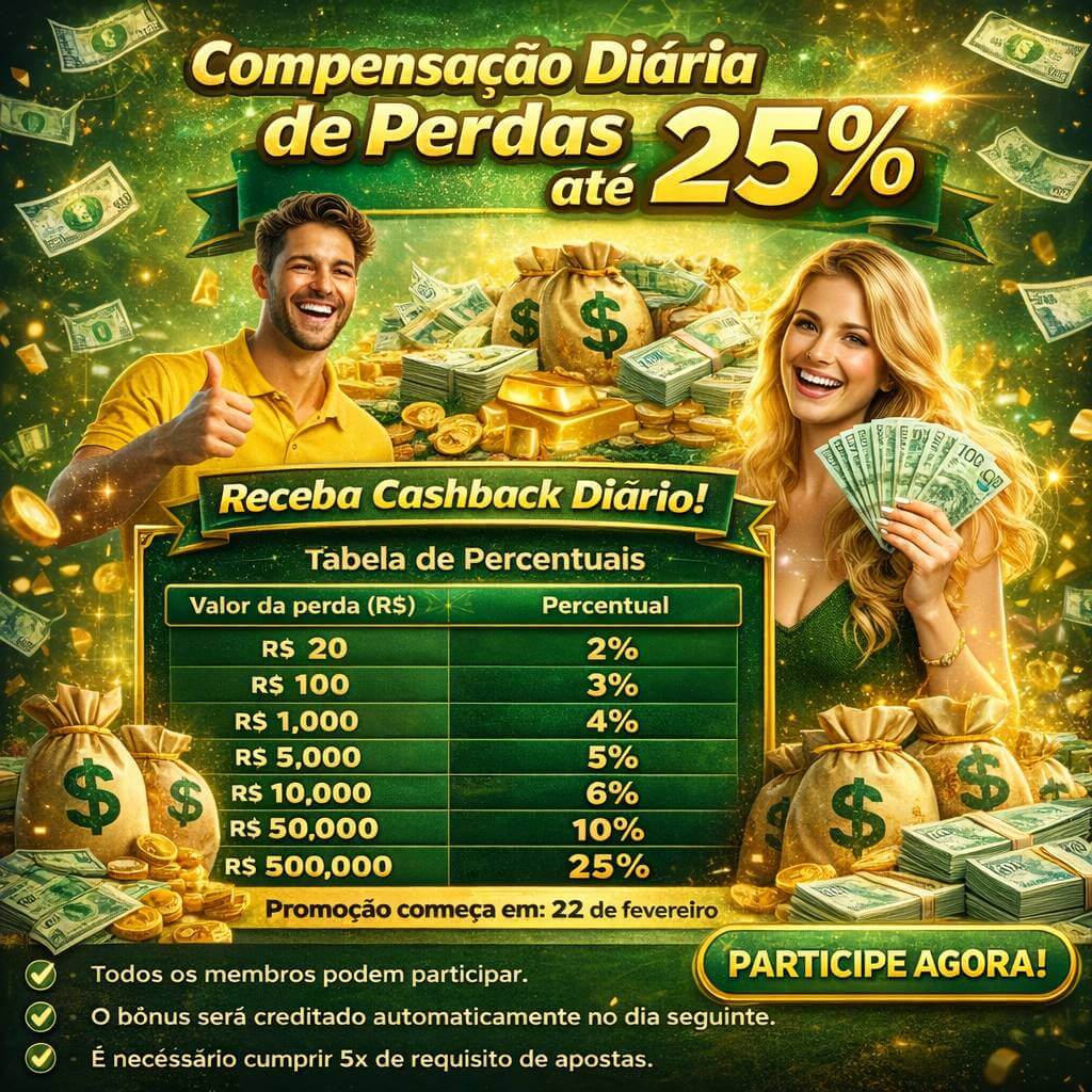 Desempenho do app luxo55 em diferentes aparelhos